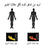 ⁦حظاظة بتخسس⁩ - الصورة ⁦8⁩